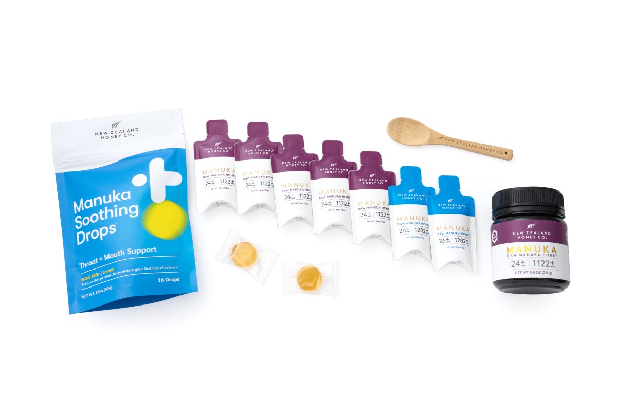 Wellness Boost Kit