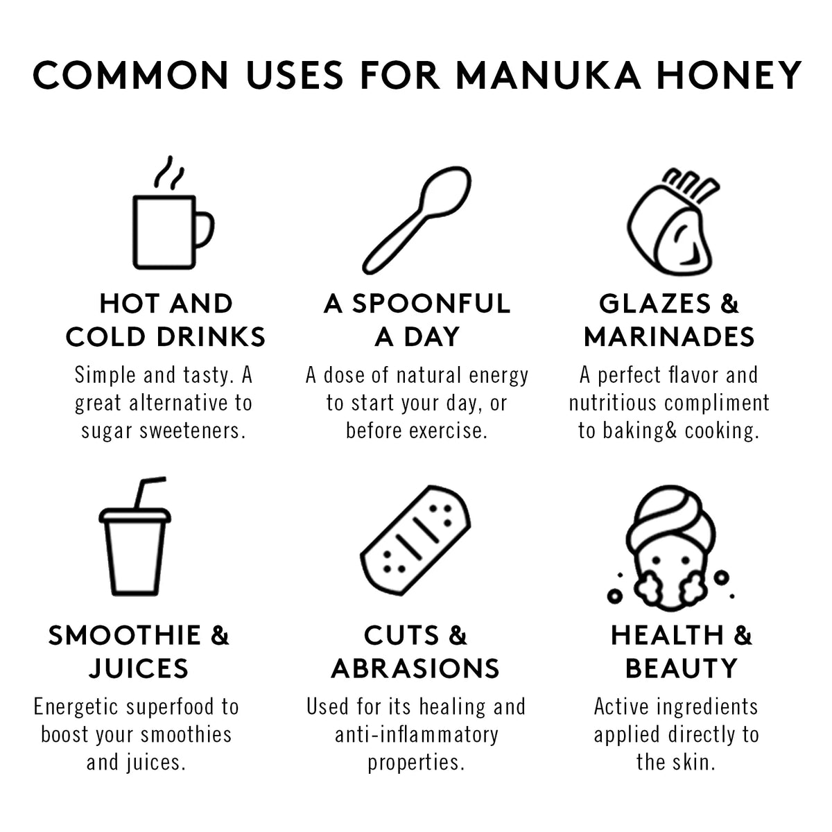 New Zealand Honey Co. Manuka Honey UMF™ 30+ MGO 1620+ — Manuka honey origin and quality information