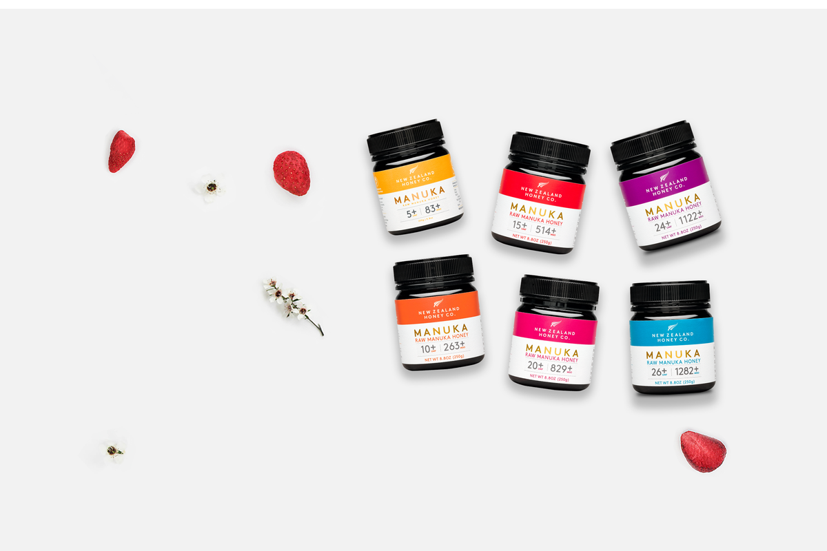 How Much UMF™ Is Enough? — featured image for the New Zealand Honey Co. Manuka honey blog