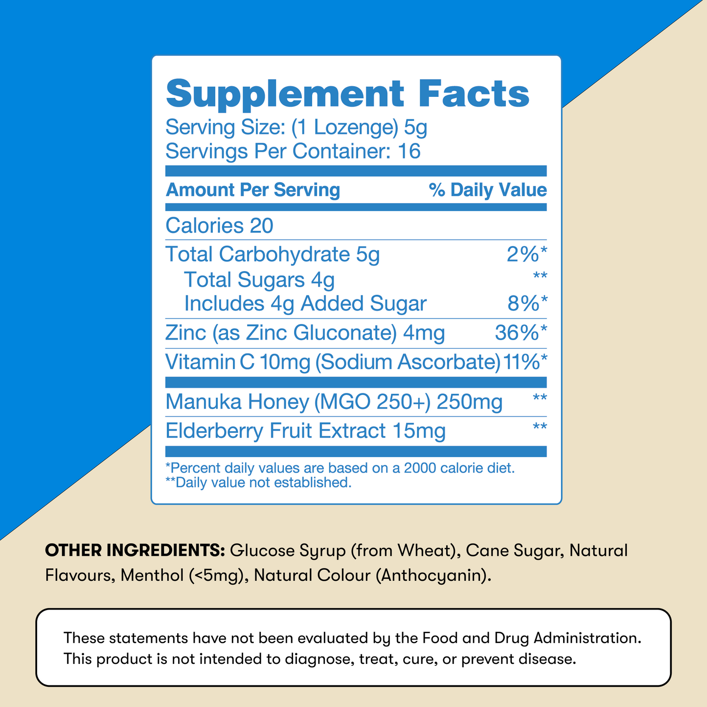 Supplement Facts panel for New Zealand Honey Co. Manuka Soothing Drops with Elderberry — Zinc 4mg (36%DV), Vitamin C 10mg (11%DV), Manuka Honey MGO 250+ 250mg, Elderberry Fruit Extract 15mg per lozenge