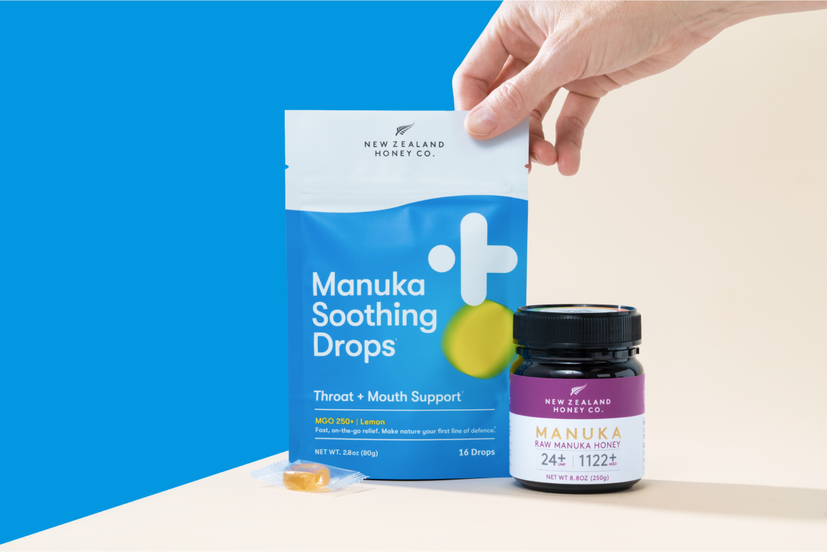 Wellness Boost Kit