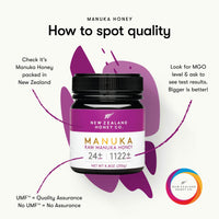 New Zealand Honey Co. Manuka Honey UMF™ 24+ MGO 1122+ — Manuka honey origin and quality information
