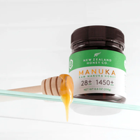 New Zealand Honey Co. Manuka Honey UMF™ 28+ MGO 1450+ — packaging and label detail, 250g (8.8oz)