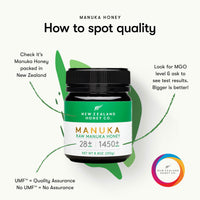 New Zealand Honey Co. Manuka Honey UMF™ 28+ MGO 1450+ — Manuka honey origin and quality information