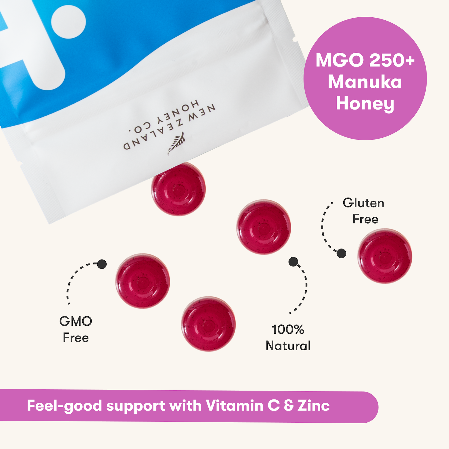 New Zealand Honey Co. Manuka Soothing Drops, Black Elderberry, MGO 250+ — lozenges and how to use