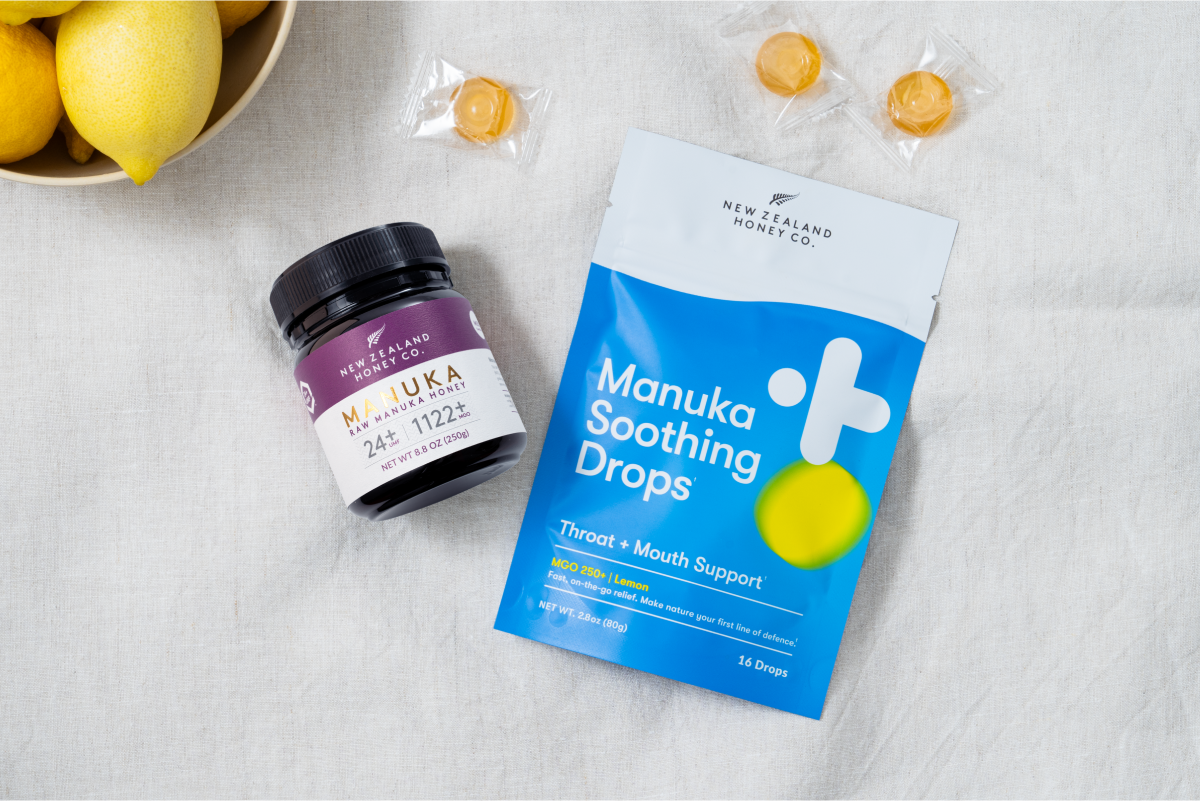 Wellness Boost Kit