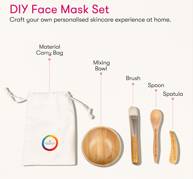 Complete Face Mask Kit