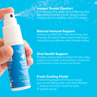 New Zealand Honey Co. Manuka Throat Spray MGO 514+ with Propolis — how to use and ingredient detail