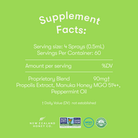 Supplement facts panel for New Zealand Honey Co. Manuka Throat Spray — serving size 4 sprays (0.5mL), 60 servings, proprietary blend of Propolis Extract, Manuka Honey MGO 514+ and Peppermint Oil. Non-GMO Project Verified, MGO Certified, glyphosate residue free