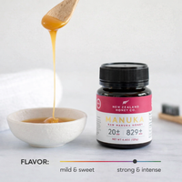 New Zealand Honey Co. Manuka Honey Mini jar UMF™ 20+ MGO 829+ (pink label) with honey in a white bowl and bamboo spoon, flavor profile illustration