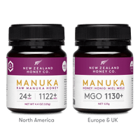 New Zealand Honey Co. Manuka Honey UMF™ 24+ MGO 1122+ — usage ideas and lifestyle scene