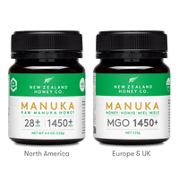 New Zealand Honey Co. Manuka Honey UMF™ 28+ MGO 1450+ — usage ideas and lifestyle scene