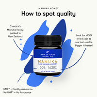 New Zealand Honey Co. Manuka Honey UMF™ 30+ MGO 1620+ — Manuka honey origin and quality information