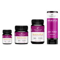 New Zealand Honey Co. Manuka Honey UMF™ 24+ MGO 1122+ — Manuka honey origin and quality information